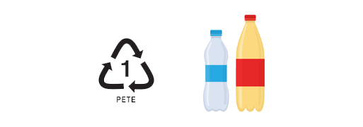 PET1 plastics to recycle